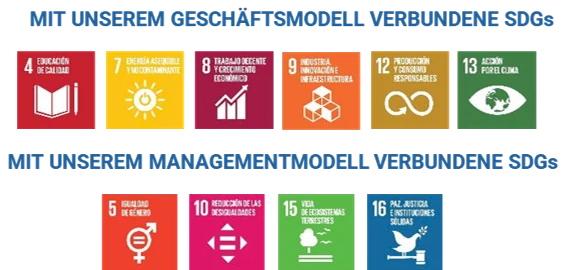 Im Einklang mit den SDGs