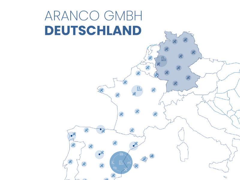 Aranco GmbH Deutschland: nuestro modelo de servicio de embalaje llega al mercado alemán