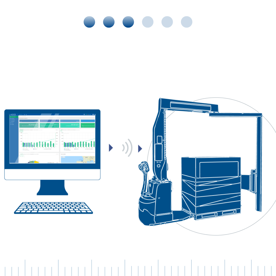 Web Client and connected wrapping machines: valuable data from your wrapping process 24/7 